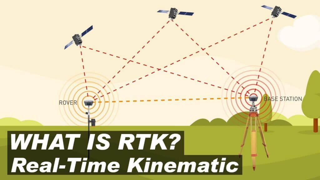 Giới thiệu về RTK (Real-Time Kinematic)